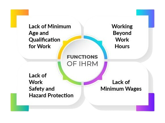 Factory Compliance